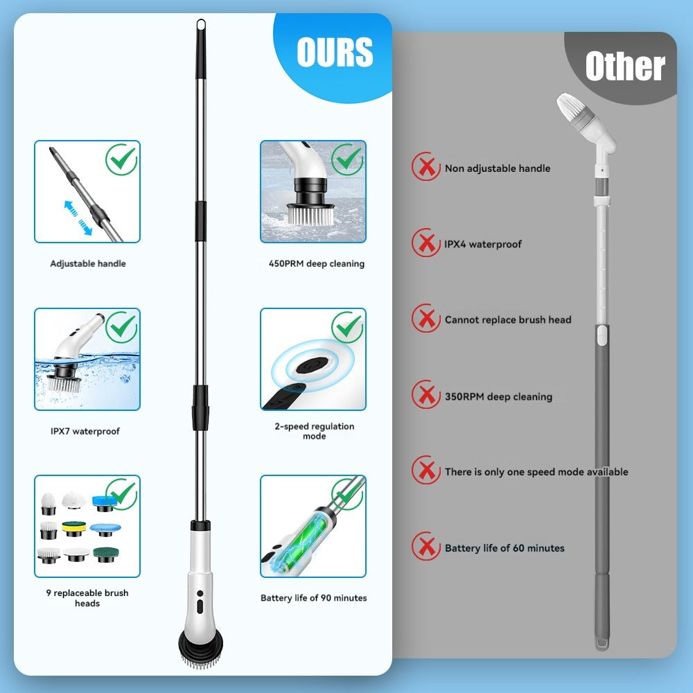 🧽 Cepillo de Limpieza Eléctrico 9 en 1 – Potente, Inalámbrico y Versátil gancho de pared GRATIS